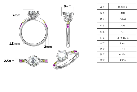 1.30CT άσπρο δαχτυλίδι γυναικών δέσμευσης κοσμήματος διαμαντιών Platineve Moissanite και σαπφείρου
