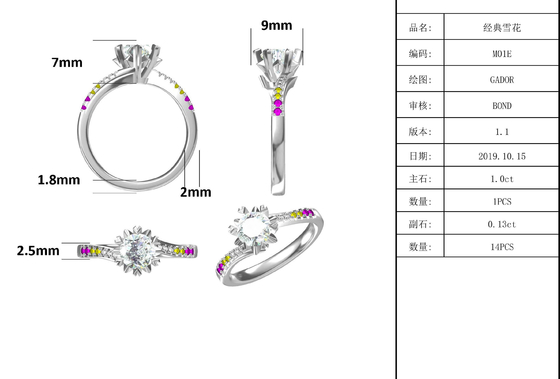 1.30CT άσπρο δαχτυλίδι γυναικών δέσμευσης κοσμήματος Platineve CZ Moissanite και σαπφείρου