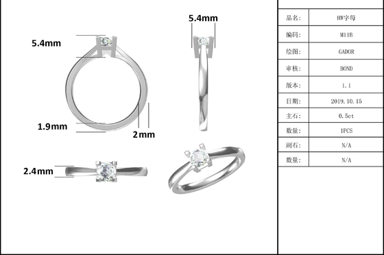 Μοναδικό γαμήλιο δαχτυλίδι αρραβώνων Moissanite περικοπών S925 Ανατολής-Δύσης θέτοντας σμαραγδένιο σύγχρονο